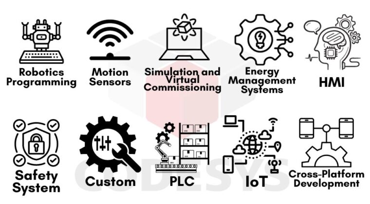 The 10 Common Usage Of CODESYS + 10 Control Logic Guide