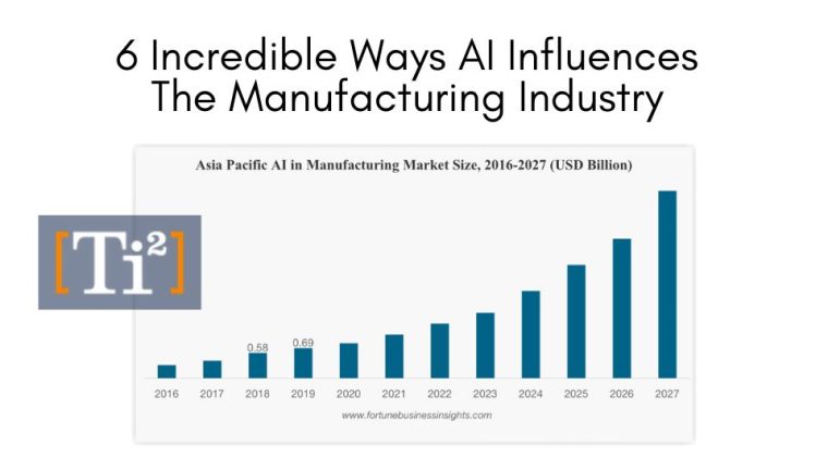 6 Incredible Ways AI Influences The Manufacturing Industry